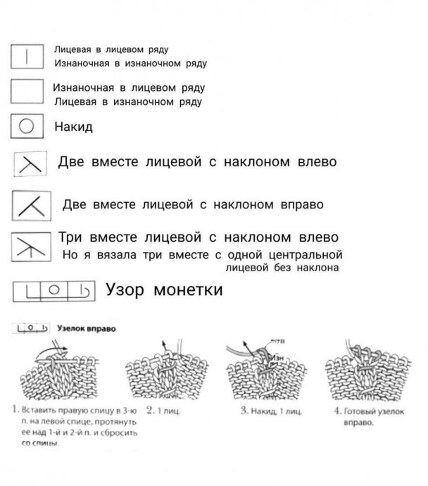 Узор спицами в копилку