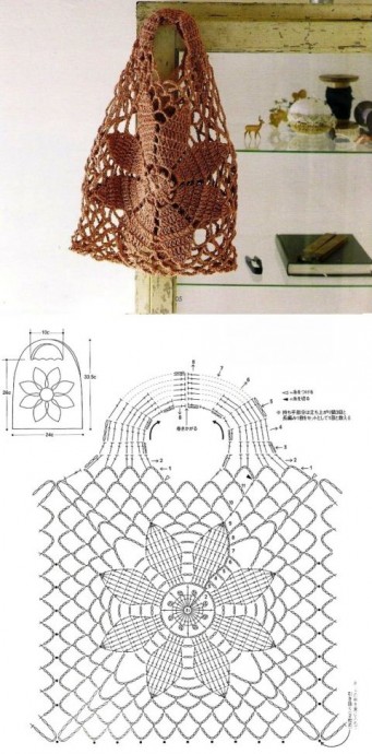 Вяжем сумку-авоську