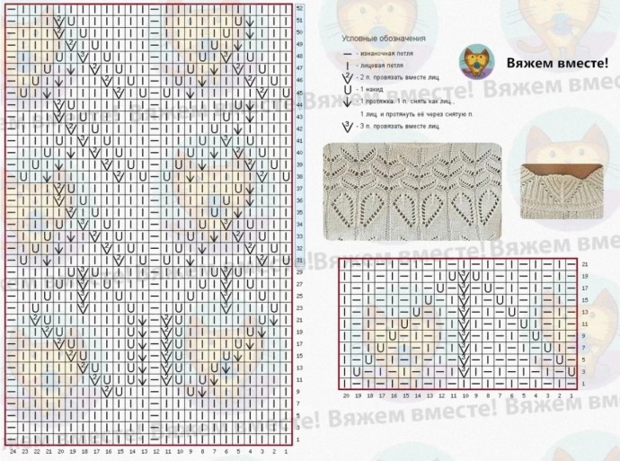 Джемпер спицами Джемпер спицами