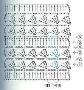 Эффектный и простой узор крючком