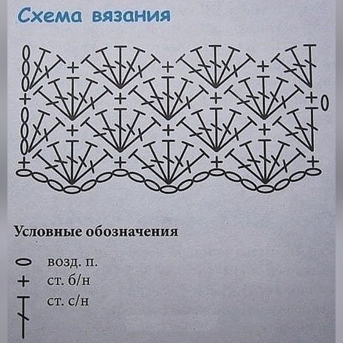 Нежный пледик крючком