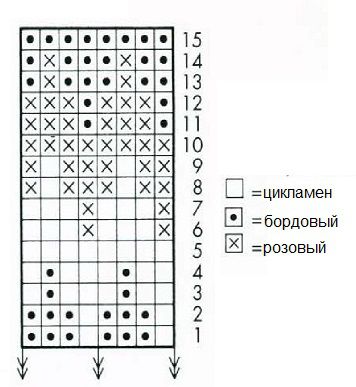 Практичные носки спицами Практичные носки спицами