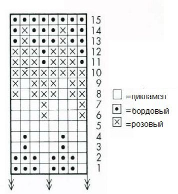 Практичные носки спицами