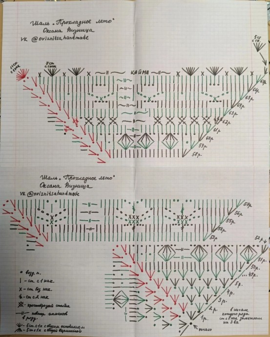 Схема шали "Прохладное лето"