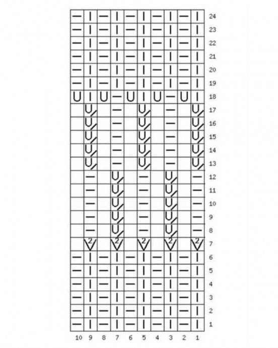 Схема узора для джемпера и его манжеты, вяжем спицами