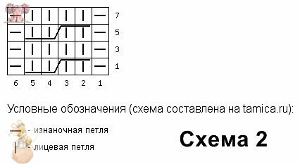 Синий шерстяной жакет спицами