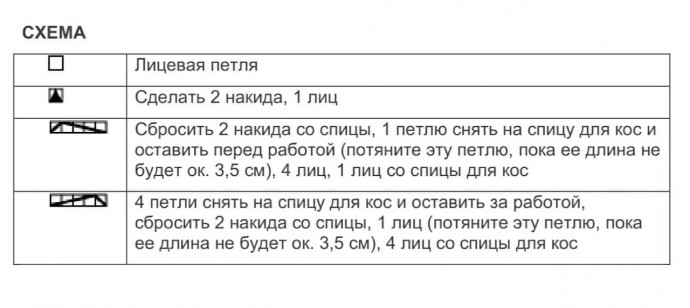 Уютный свитер спицами