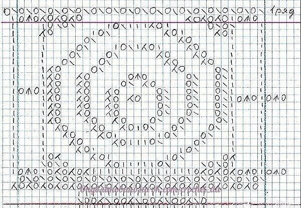 Узор для ажурной туники, связанной спицами