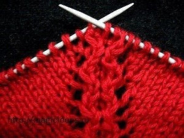 Как вязать реглан от горловины. Мастер-класс Как вязать реглан от горловины. Мастер-класс