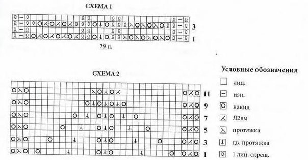 Вяжем лавандовые носочки