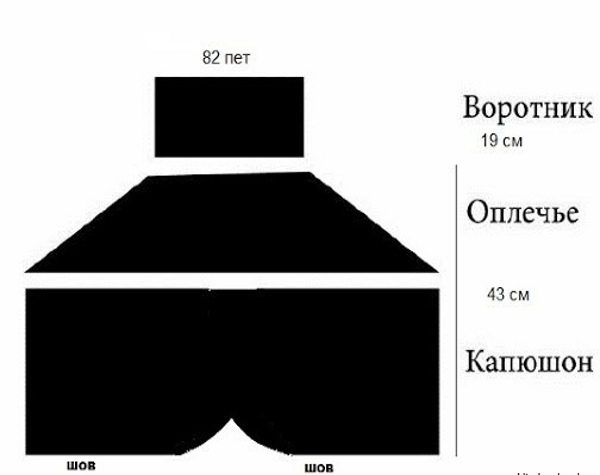 Вяжем уютный капор спицами Вяжем уютный капор спицами