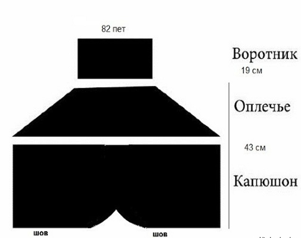 Вяжем уютный капор спицами