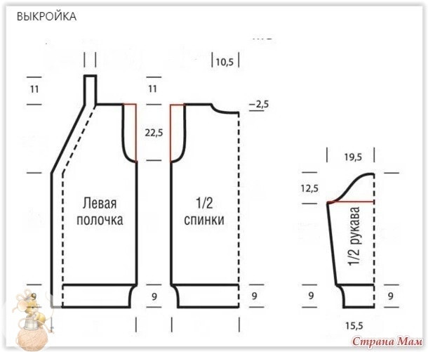 &Kappa;apдигaн спицами