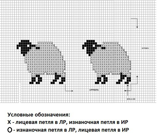 Детский плед "Барашки", вяжем спицами Детский плед "Барашки", вяжем спицами