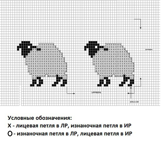 Детский плед "Барашки", вяжем спицами