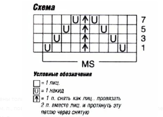 Двухцветный джемпер - вяжем с радостью! Двухцветный джемпер - вяжем с радостью!
