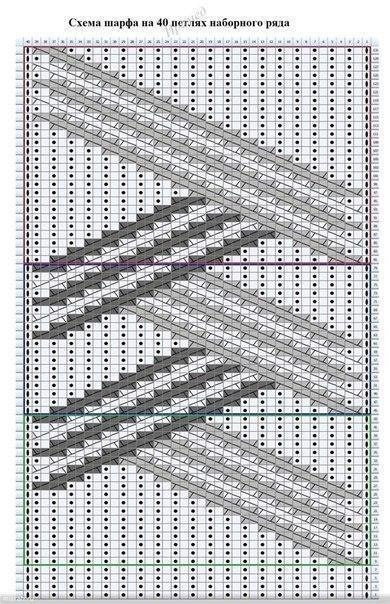 Интересный узор для пуловера