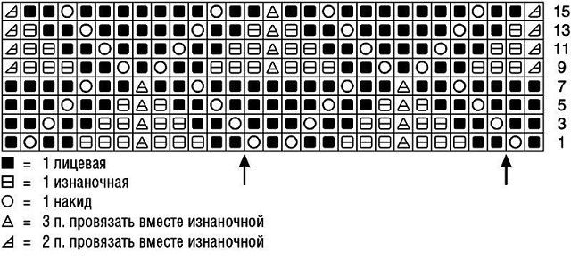 Интересный узор спицами