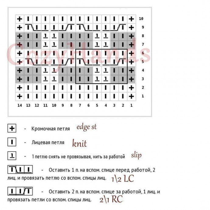 Красивый узорчик спицами