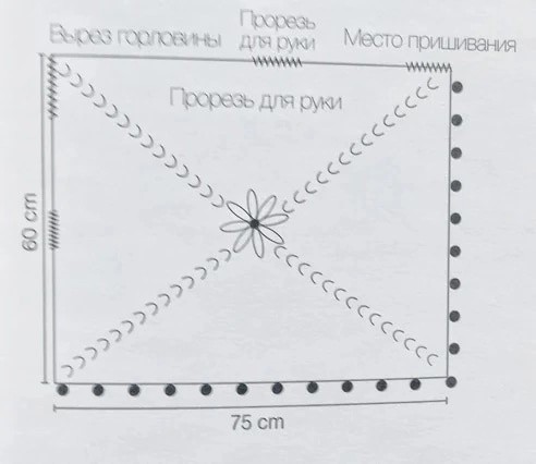 Летнее пончо из мотива крючком