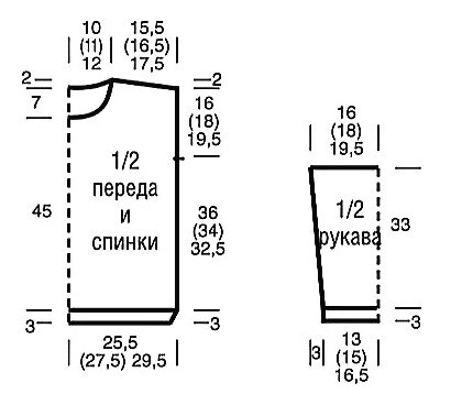 Лёгкий джемпер спицами с сочетанием ажурного узора и цветных полосок Лёгкий джемпер спицами с сочетанием ажурного узора и цветных полосок