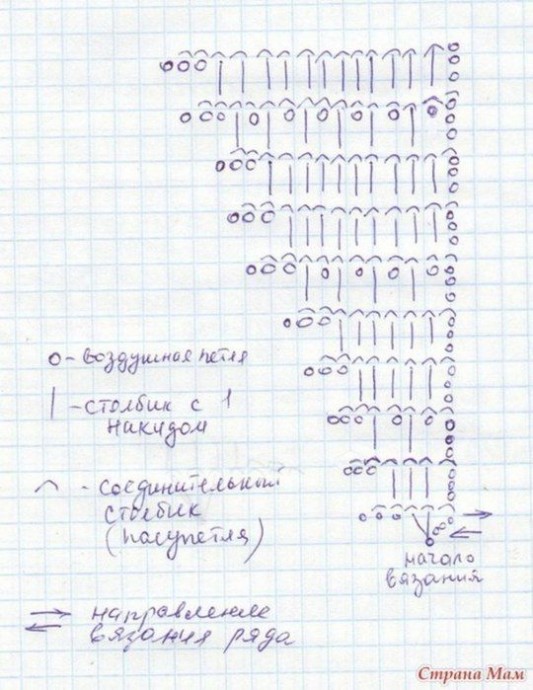 Необычный бактус в технике боснийского вязания