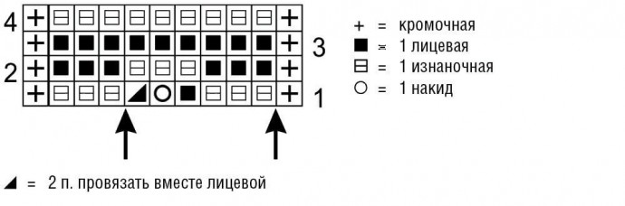 Нежный пуловер спицами