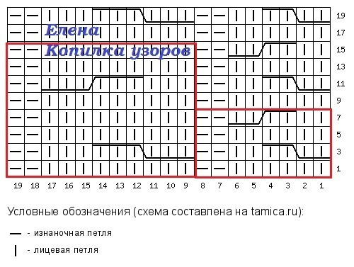 Интересный свитер спицами Интересный свитер спицами