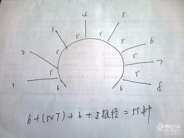 Вяжем стильный кардиган