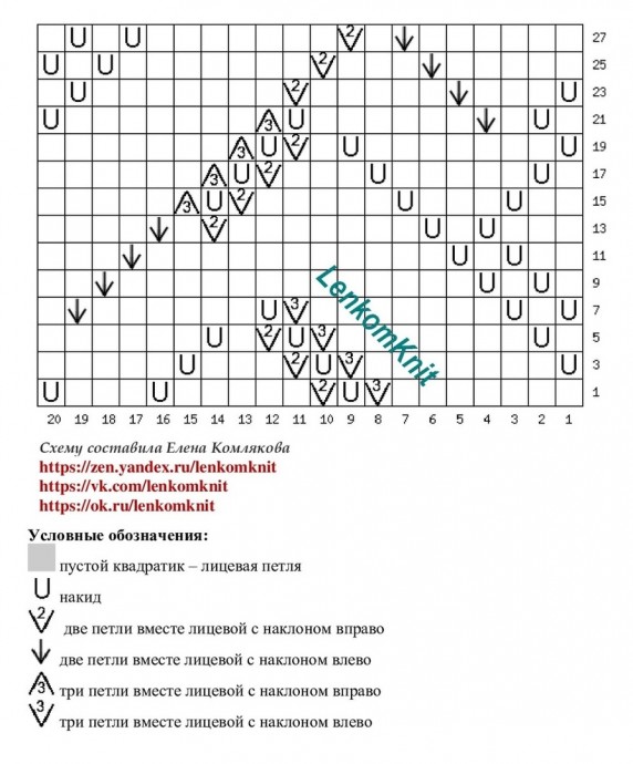 Вяжем кофту спицами