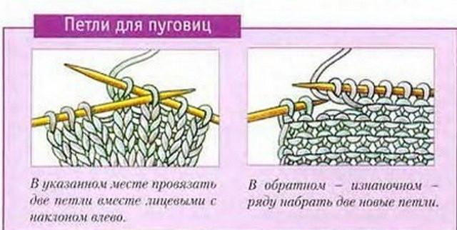 Вяжем детский комбинезон Вяжем детский комбинезон