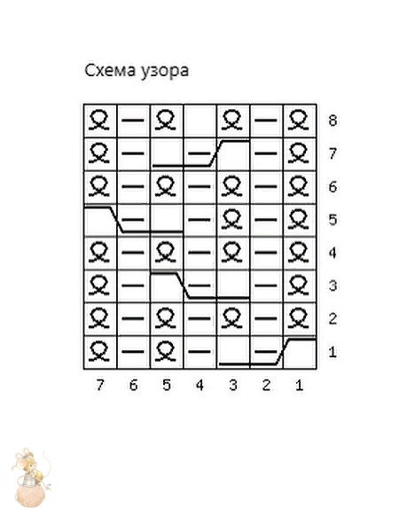 Шапка из мериноса Шапка из мериноса