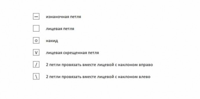 Милейшие носочки спицами Милейшие носочки спицами