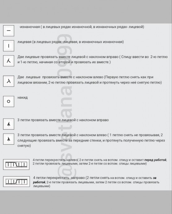 Узор спицами для джемпера/пуловера/свитера Узор спицами для джемпера/пуловера/свитера