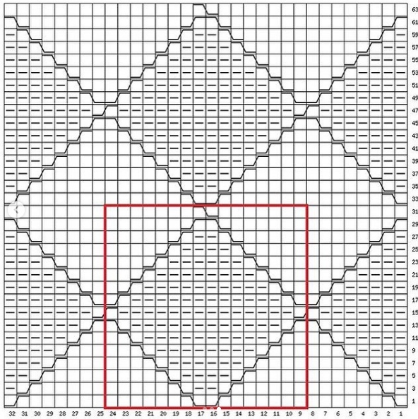 Узор с ромбами, вяжем спицами