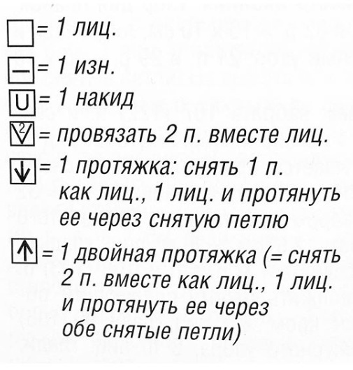 Узор спицами Узор спицами