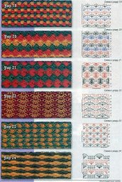 Узоры крючком