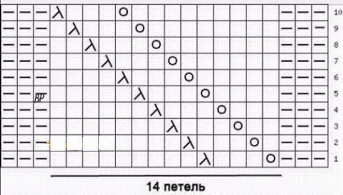 Вяжем нежную шапочку спицами Вяжем нежную шапочку спицами