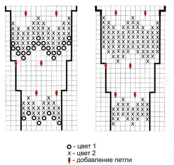 Очаровательная манишка спицами — стильный и практичный аксессуар Очаровательная манишка спицами — стильный и практичный аксессуар