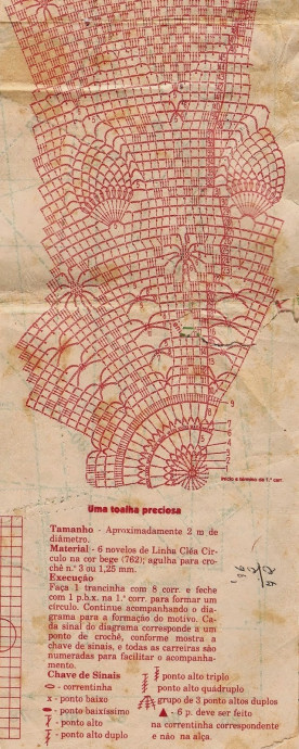 Платье "Прованс", вяжем в филейной технике