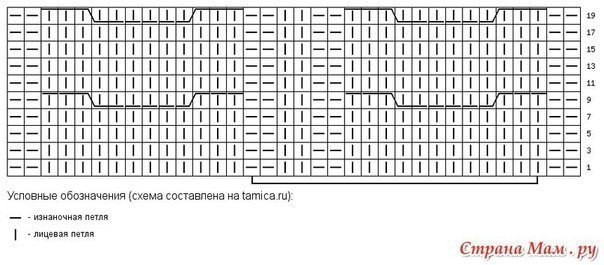 Шапочка-шлем, вяжем спицами
