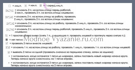 Вязаная спицами стильная шапка с косами унисекс Вязаная спицами стильная шапка с косами унисекс