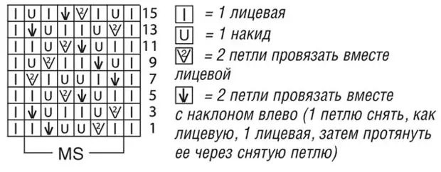 Свитер с ажурным узором Свитер с ажурным узором