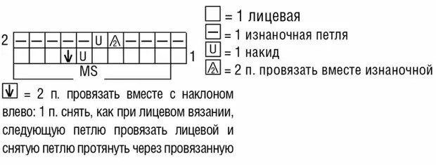 Топ с ажурным узором в полоску и юбка с имитацией складок