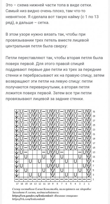 Топ спицами Топ спицами