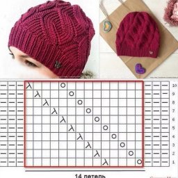 Узор для шапки спицами