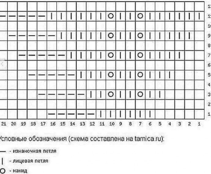 Юбочка спицами Юбочка спицами