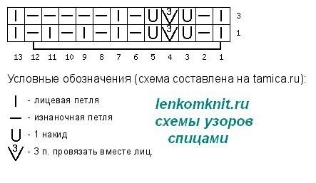 Безрукавка от бренда Self Contrast Безрукавка от бренда Self Contrast