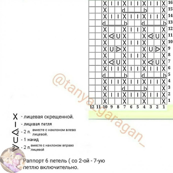 Чeпчик cпицaми Чeпчик cпицaми