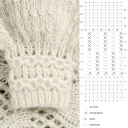 Интересный вариант манжеты спицами